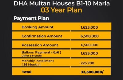 10-Marla installments House For sale Sector B1  3Year installments Plan Booking only 5% Start